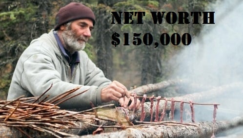 Unveiling the Untold Wealth of the Wilderness: The Enigmatic Heimo Korth Net Worth Explained
