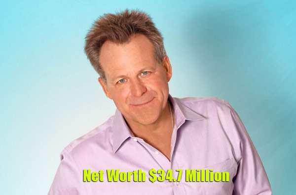 Image of Kin Shriner net worth is $34.7 million