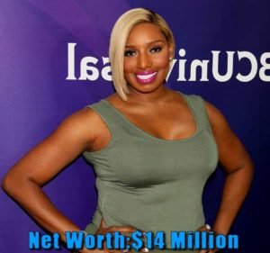 The Real Housewives of Atlanta cast Net Worth and Salary. Know How Much