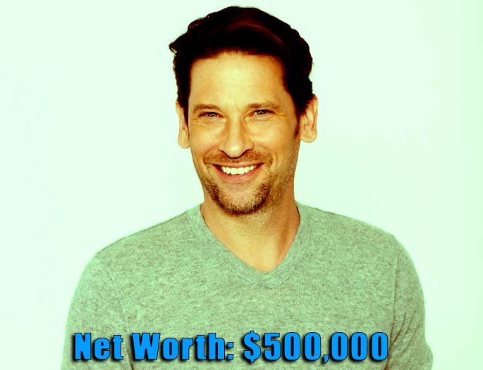 Image of Roger Howarth net worth is $500,000