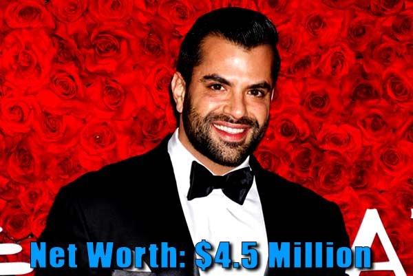 Image of Shervin Roohparvar from Shahs of Sunset net worth is $4.5 million