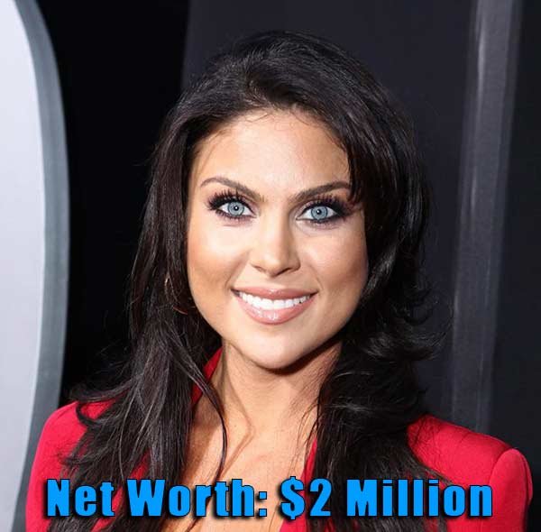 Image of Model, Nadia Bjorlin net worth is $2 million