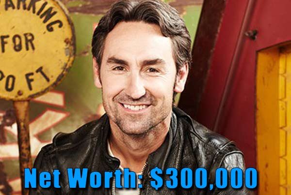 Image of Robbie Wolfe net worth is $300,000