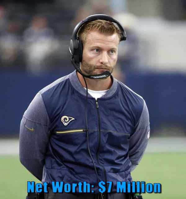 Image of Football Coach, Sean McVay net worth is $7 Million