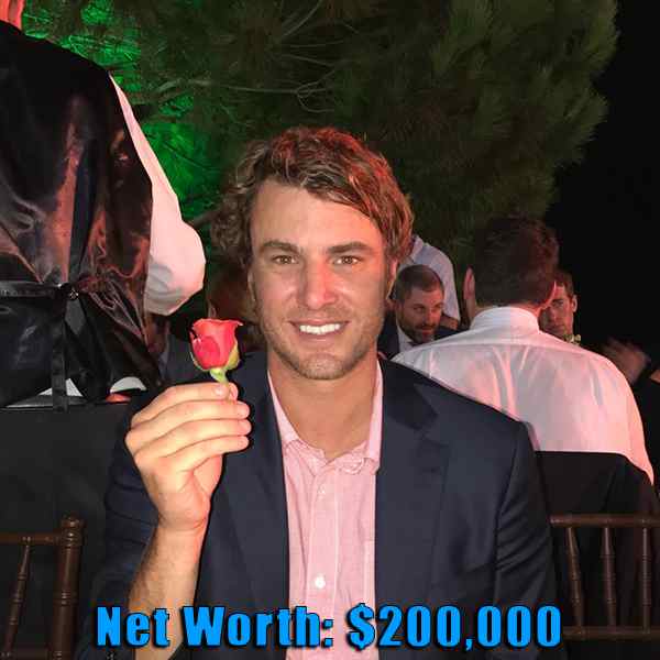 Image of TV Actor, Shep Rose net worth is $200,000