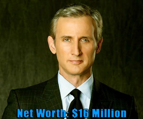 Image of American entrepreneur, Dan Abrams net worth is $16 million