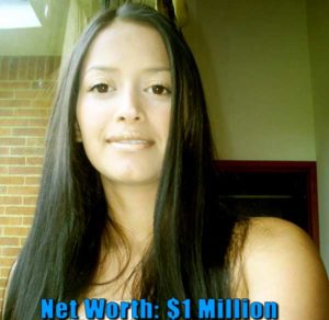 Diana Lasso Biography: Facts about Wayne Brady's Ex-wife | Eceleb-Gossip