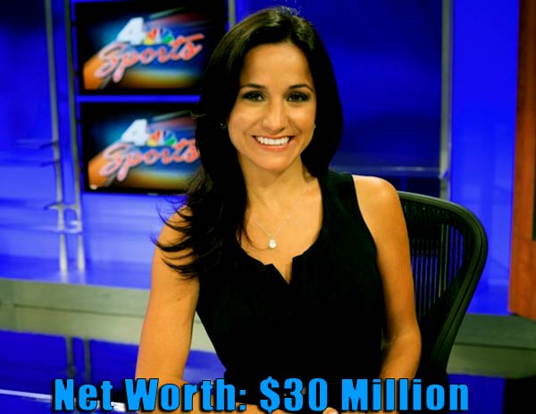 Image of American Sports reporter, Dianna Russini net worth is $30 million