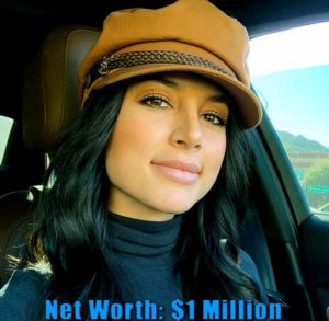 Gabriella Ellyse's Net Worth: A Journey from Influencer to Entrepreneurial Powerhouse