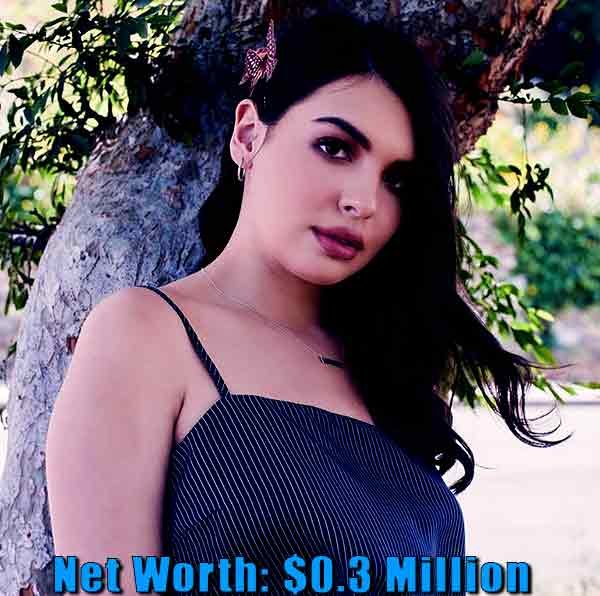 Image of Actor, Isabella Gomez net worth is $0.3 million