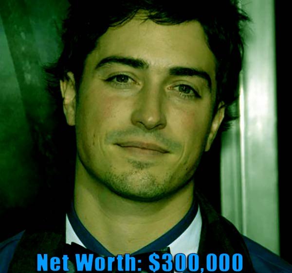 Image of Actor, Kit Frederiksen net worth is $300,000