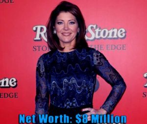 Norah O'Donnell Biography, Husband, Married, Net Worth, Salary