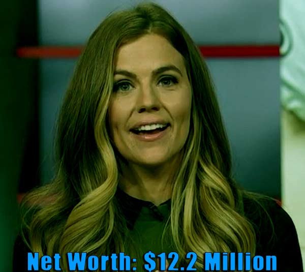Image of American sportscaster, Samantha Ponder net worth is $12.2 million