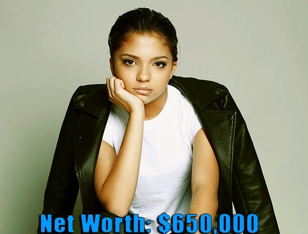 Image of Actor, Cree Cicchino net worth is $650,000