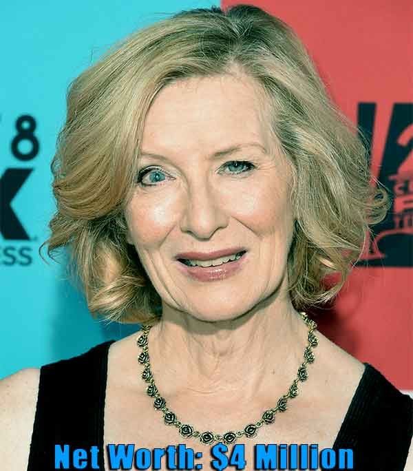 Image of American actress, Frances Conroy net worth is $4 million