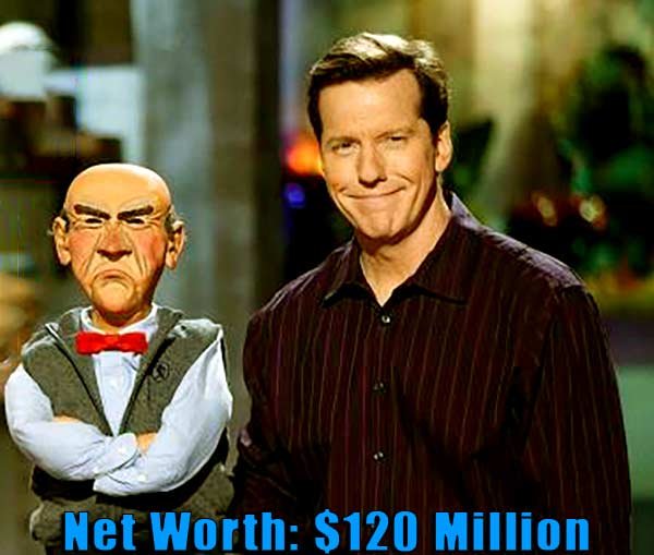 Image of American ventriloquist, Jeff Dunham net worth is $120 million