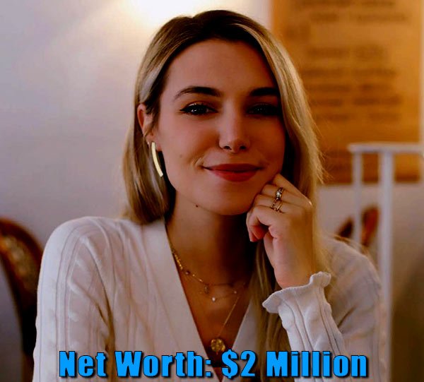 Image of Italian YouTuber, Marzia Bisognin net worth is $2 million