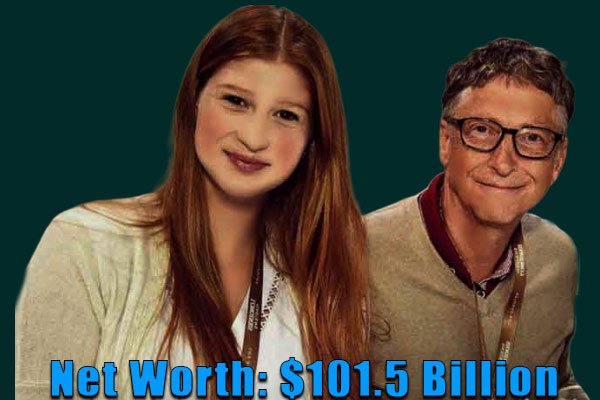 Image of Phoebe Adele Gates father Bill Gates net worth is $101.5 billion