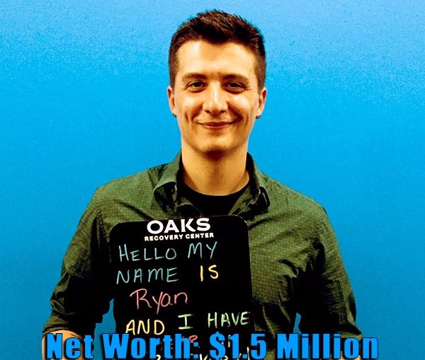 Image of TV Personality, Ryan Buell net worth is $1.5 million
