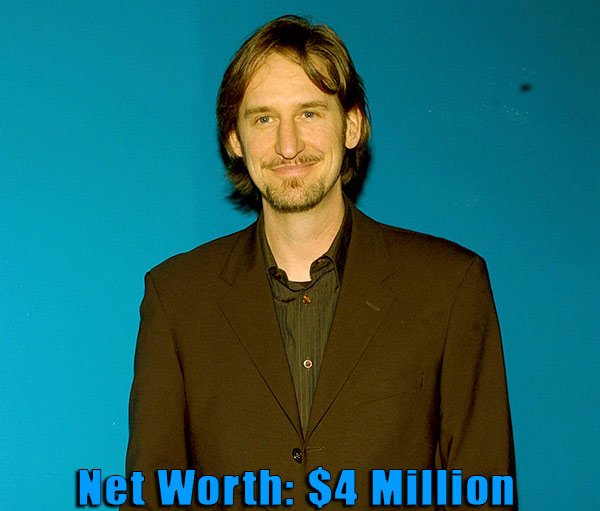 Image of TV Personality, Ray McKinnon net worth is $4 million